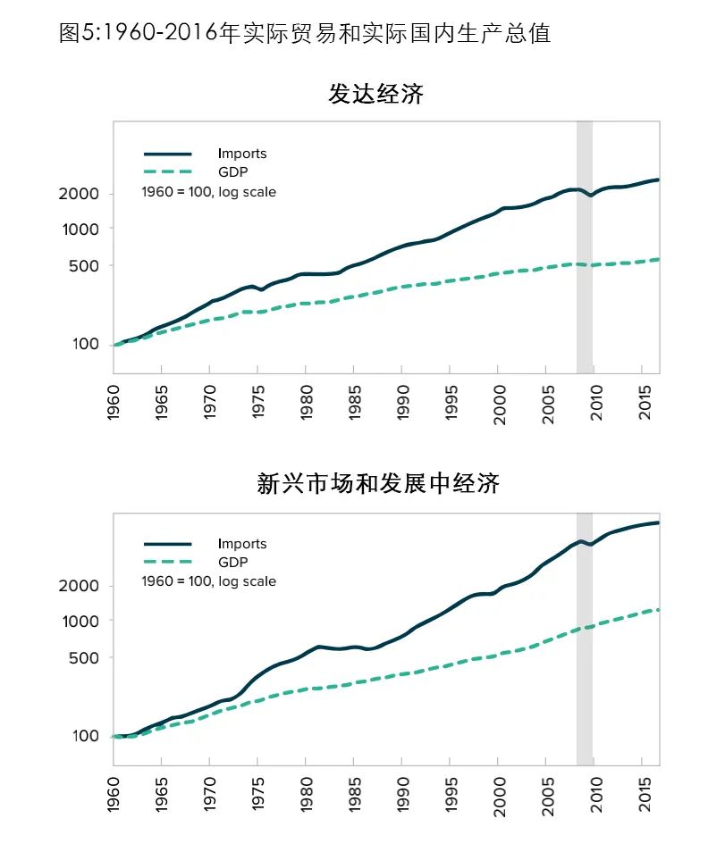 通过虚拟货币进行资产多元化:投资组合优化的新选择_通过虚拟货币进行资产多元化:投资组合优化的新选择_多元化货币体系