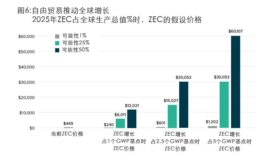 通过虚拟货币进行资产多元化:投资组合优化的新选择_多元化货币体系_通过虚拟货币进行资产多元化:投资组合优化的新选择