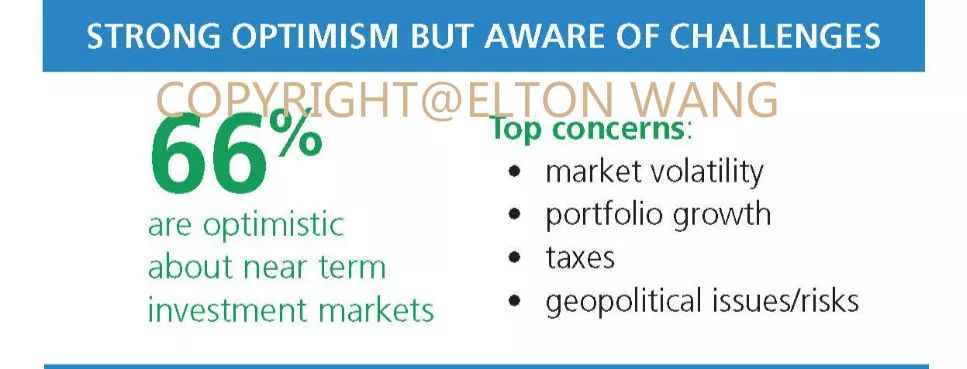 多元化货币体系_通过虚拟货币进行资产多元化:投资组合优化的新选择_通过虚拟货币进行资产多元化:投资组合优化的新选择