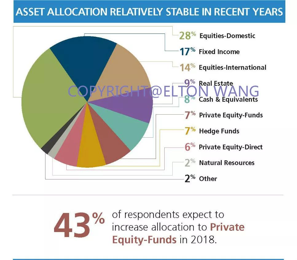 通过虚拟货币进行资产多元化:投资组合优化的新选择_多元化货币体系_通过虚拟货币进行资产多元化:投资组合优化的新选择