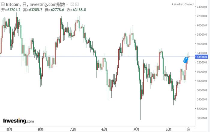赵长鹏福布斯_Binance创始人赵长鹏从美国监狱获释_赵长鹏何一关系