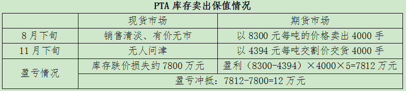 理解虚拟货币投资的风险管理:如何规避市场波动带来的损失_规避汇率波动风险的金融工具_如何规避货币风险
