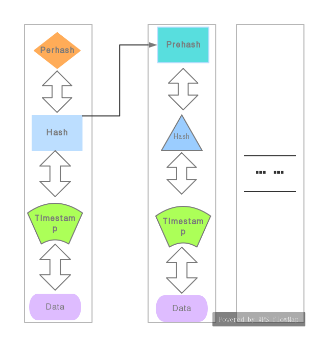 规避汇率波动风险的金融工具_如何规避货币风险_理解虚拟货币投资的风险管理:如何规避市场波动带来的损失