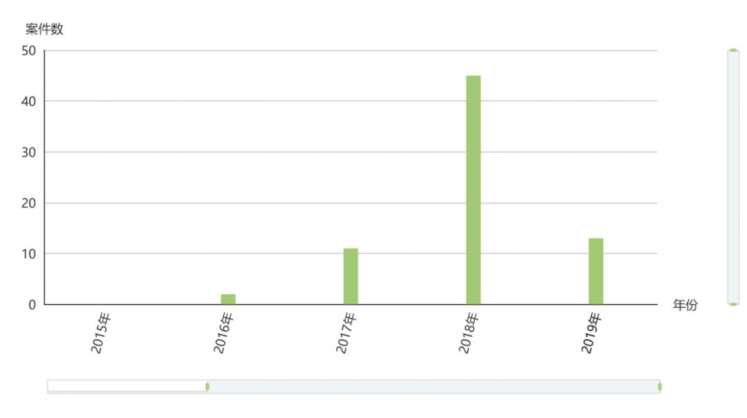 理解虚拟货币投资的风险管理:如何规避市场波动带来的损失_规避汇率波动风险的金融工具_如何规避货币风险