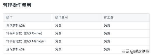 怎么向数字钱包内转钱_如何在Trust Wallet钱包中快速处理多种数字资产的转账需求？_如何转入数字钱包