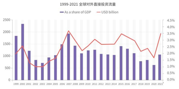 波动利率和稳定区别_各类币种的用户接受度：如何影响市场的稳定与波动_波动稳定性的判断
