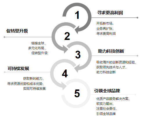 波动利率和稳定区别_各类币种的用户接受度：如何影响市场的稳定与波动_波动稳定性的判断