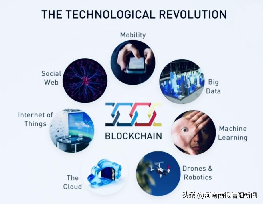 区块链应用架构图_理解数字货币的技术架构:如何深入分析区块链的工作原理与应用_货币区块链技术