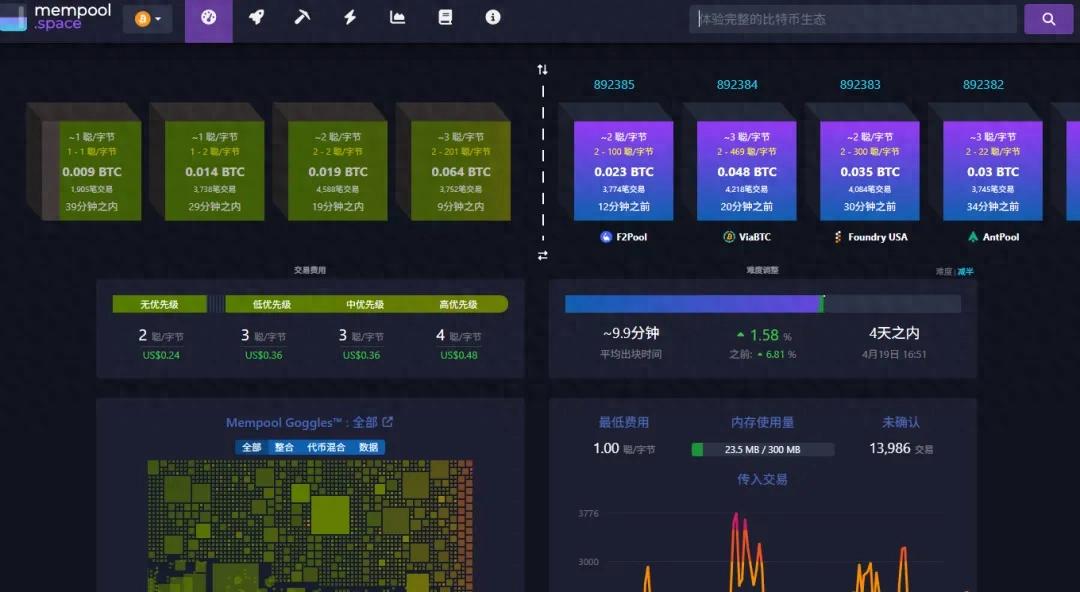DeFi项目的兴起:分布式金融如何重新定义传统金融服务_分布式金融以什么为核心_金融服务新模式