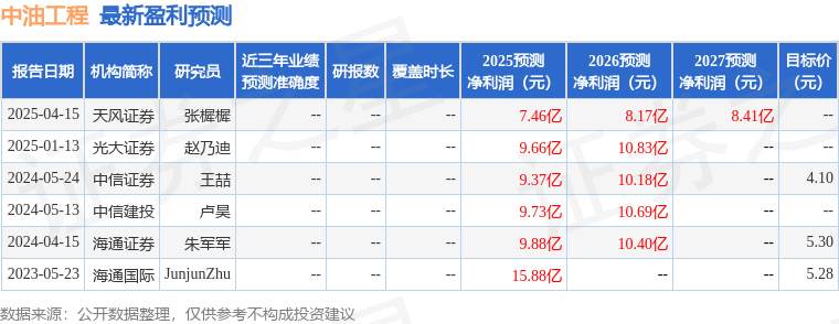 数字货币在环保项目中的应用潜力：如何促进可持续发展的资金流动_货币市场流动性最强的工具_货币市场的流动性强的解释