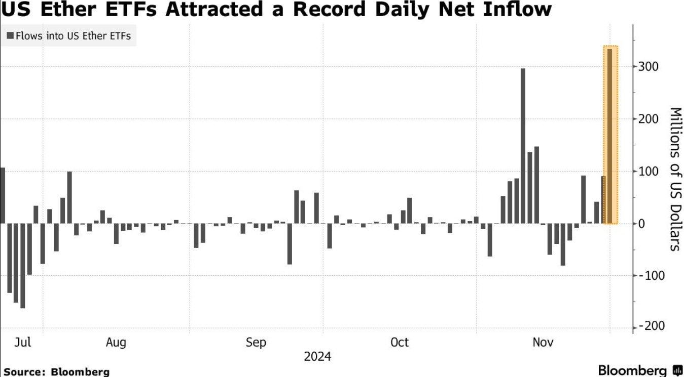 从比特币到山寨币:了解不同类型加密货币的投资价值与风险_山寨币暴涨之后比特币大跌_比特币和山寨币的区别