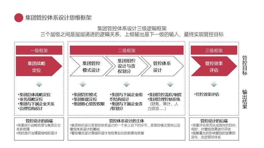 操作锦集_通过Trust官网快速获取精品资源,确保你的资管操作更加简单!_地瓜考资官网