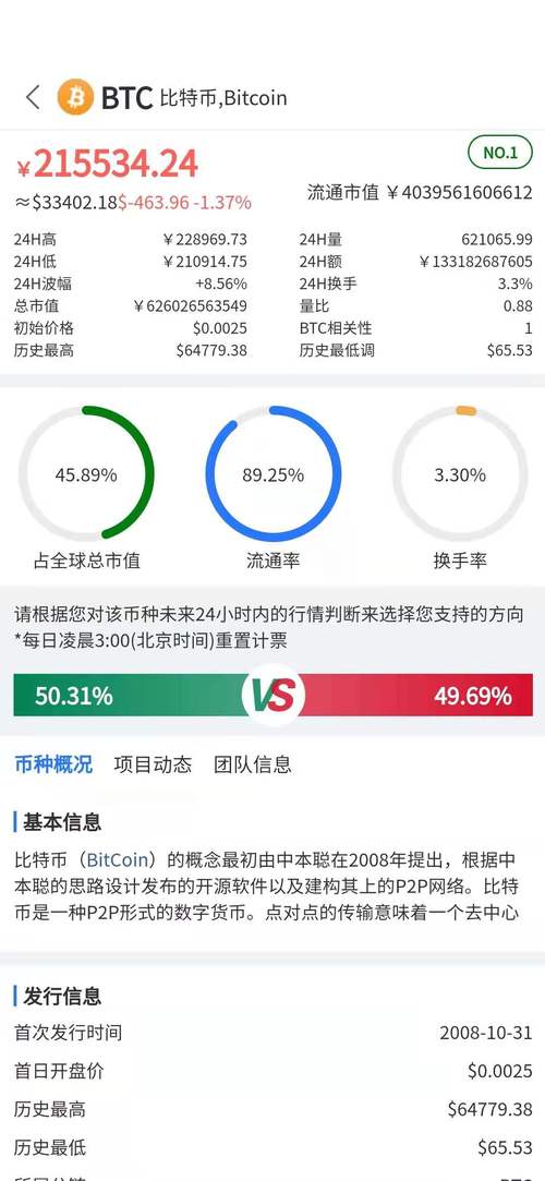 数字货币投资的未来:为何选择Trust Wallet作为你的资产管理工具?_数字货币资产管理是什么_数字货币资产配置