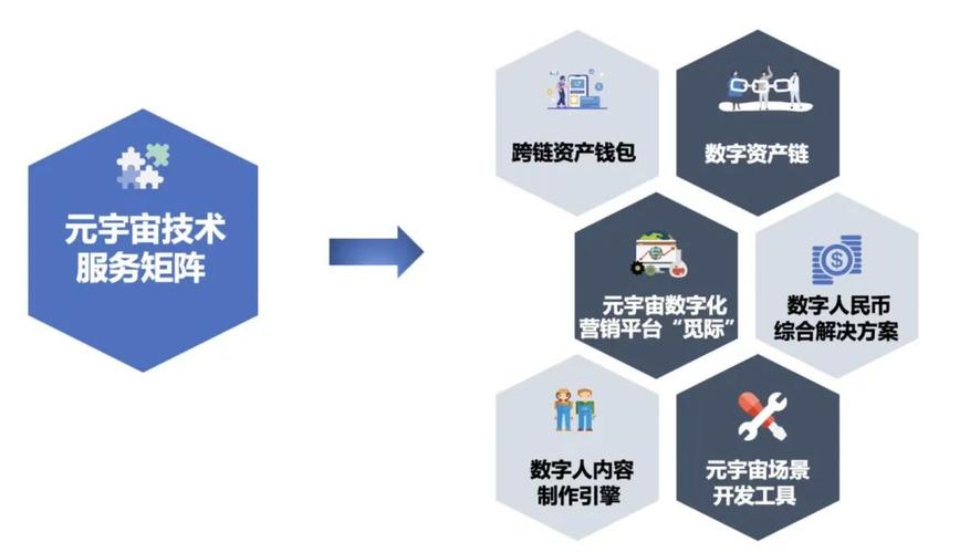 Trust Wallet融合创新区块链技术提升用户体验的举措与要点