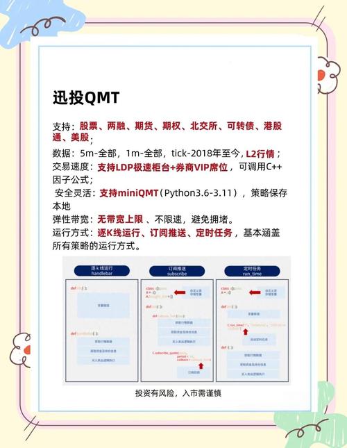 下载Trust官方软件后，交易方法巨变，心得及策略调整全分享
