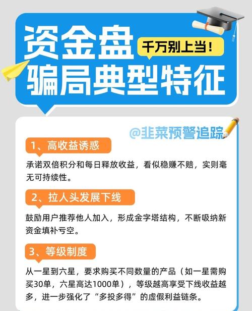 钱包行业市场现状_钱包体系_怎样通过Trust钱包的功能提升你的投资管理能力,让财务增长不再难!