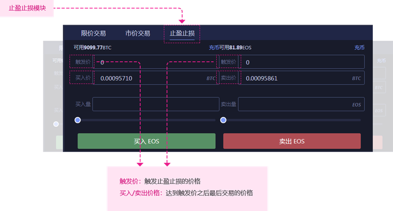 数字货币交易热门软件Trust钱包，新用户必知官方版本获取及使用指南