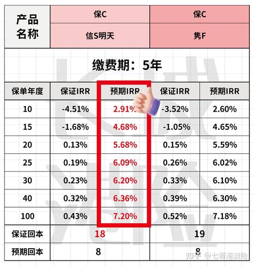 Trust钱包官方正版：资金安全与运行稳定的显著优势分析