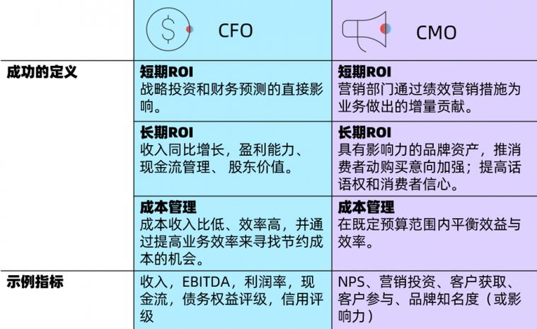 钱包管理app_学会在Trust Wallet钱包中监控投资收益,及时调整策略。_钱包管理