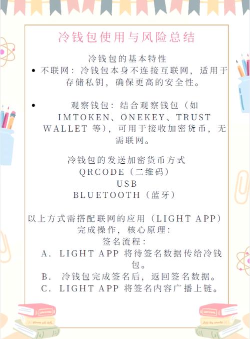 钱包应用_钱包问题_下载Trust Wallet钱包后的常见错误,如何有效避免?