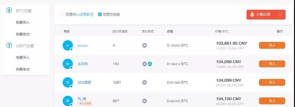 数字货币钱包名称怎么写_如何选择合适的数字货币钱包_数字钱包币种