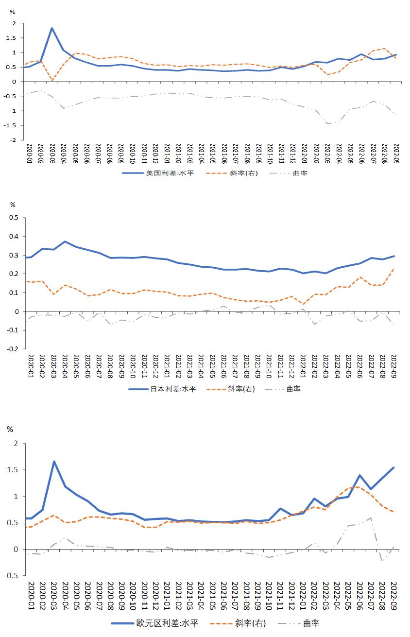 以太坊和去中心化自治组织(DAO)的关系:未来治理的新模式_以太坊和去中心化自治组织(DAO)的关系:未来治理的新模式_以太坊和去中心化自治组织(DAO)的关系:未来治理的新模式