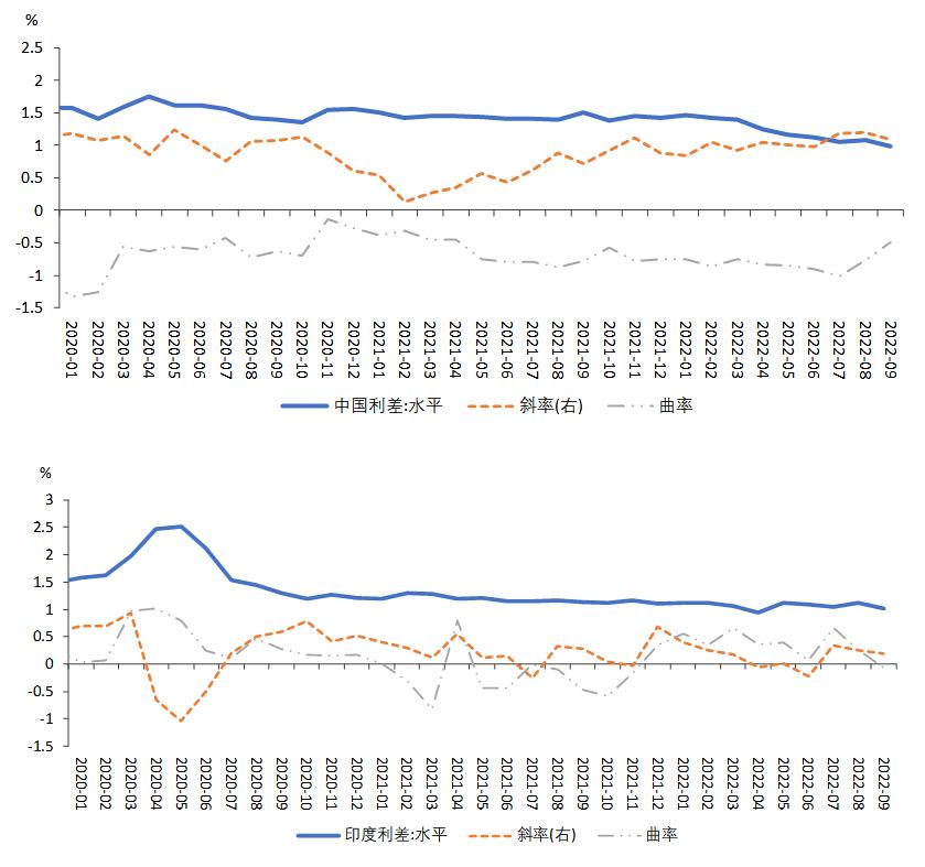 以太坊和去中心化自治组织(DAO)的关系:未来治理的新模式_以太坊和去中心化自治组织(DAO)的关系:未来治理的新模式_以太坊和去中心化自治组织(DAO)的关系:未来治理的新模式